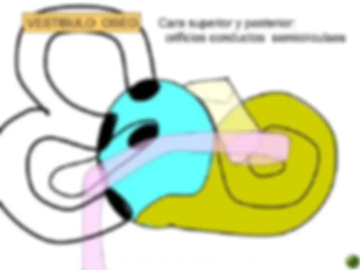 pf2e