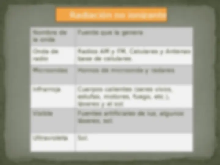 pf4