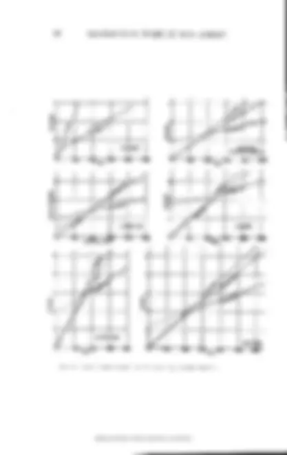 pf3b