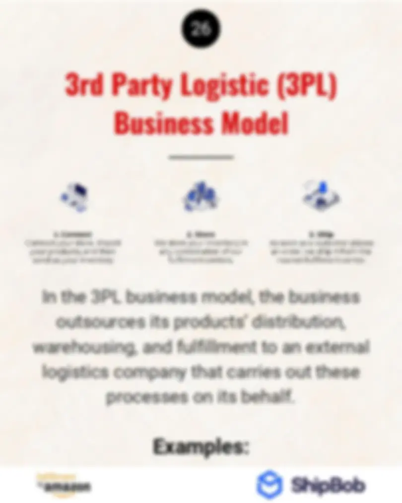 pf1b