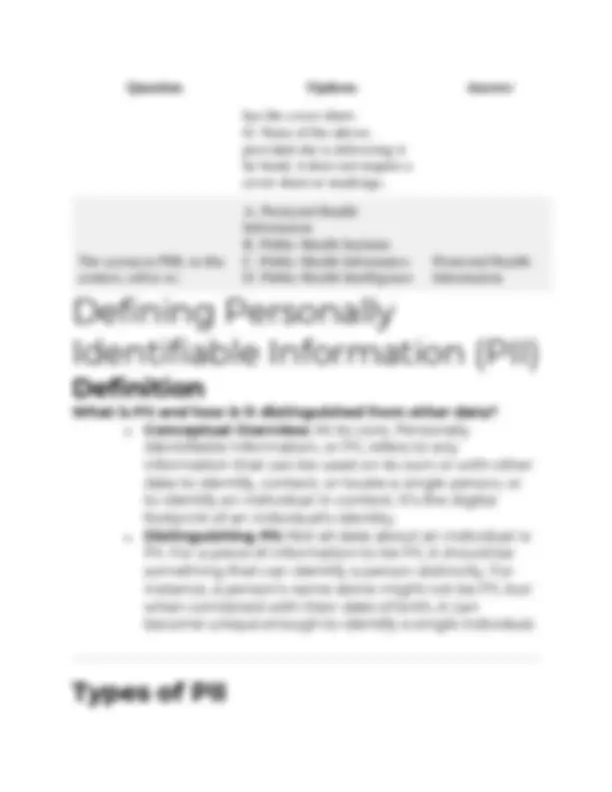 Identifying And Safeguarding Personally Identifiable Information (PII