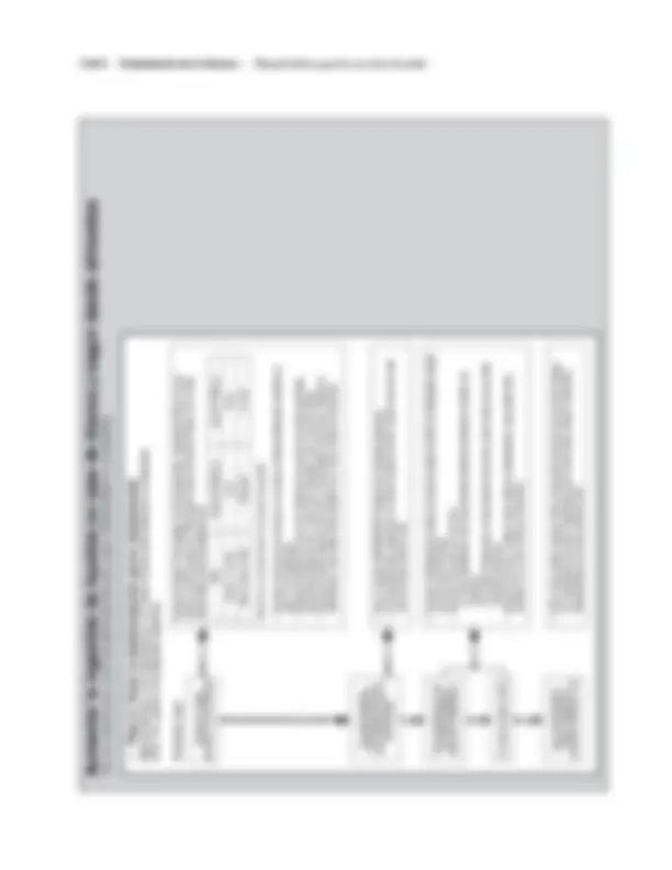 pf4e