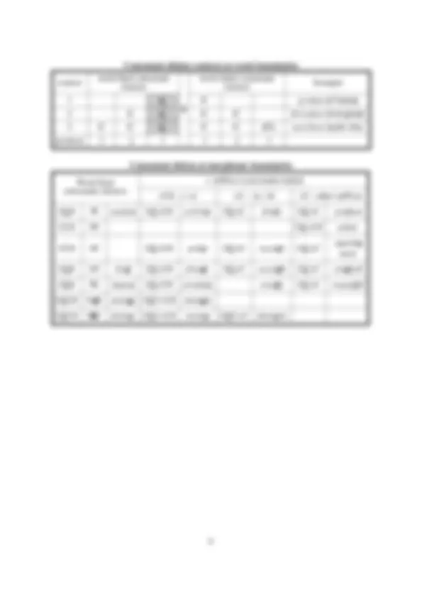 pf4