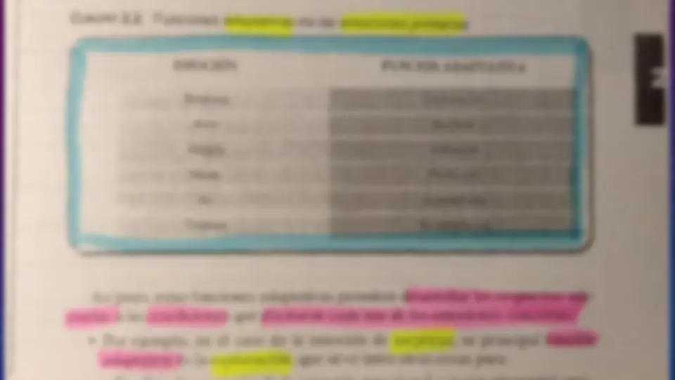 pff