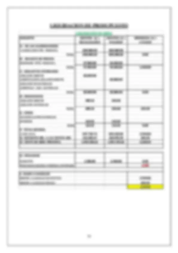 pf48