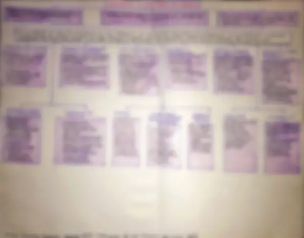pf2