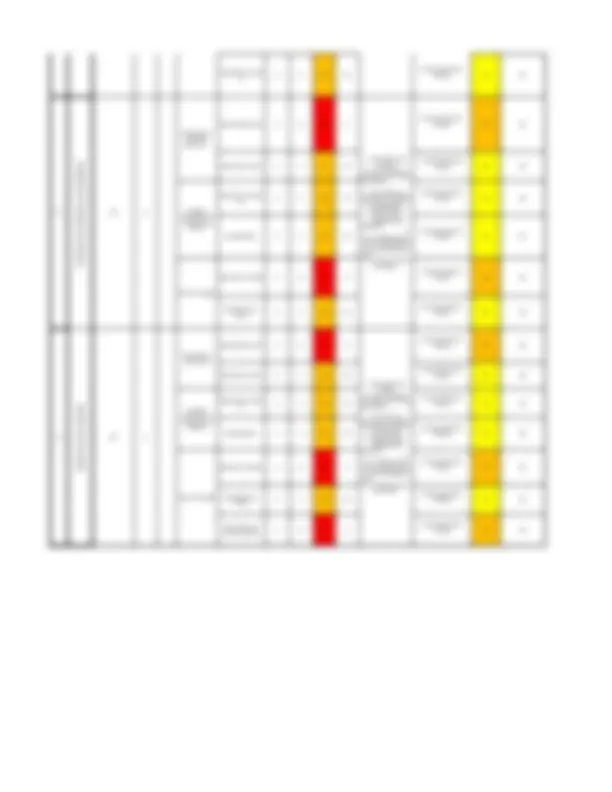 pf3