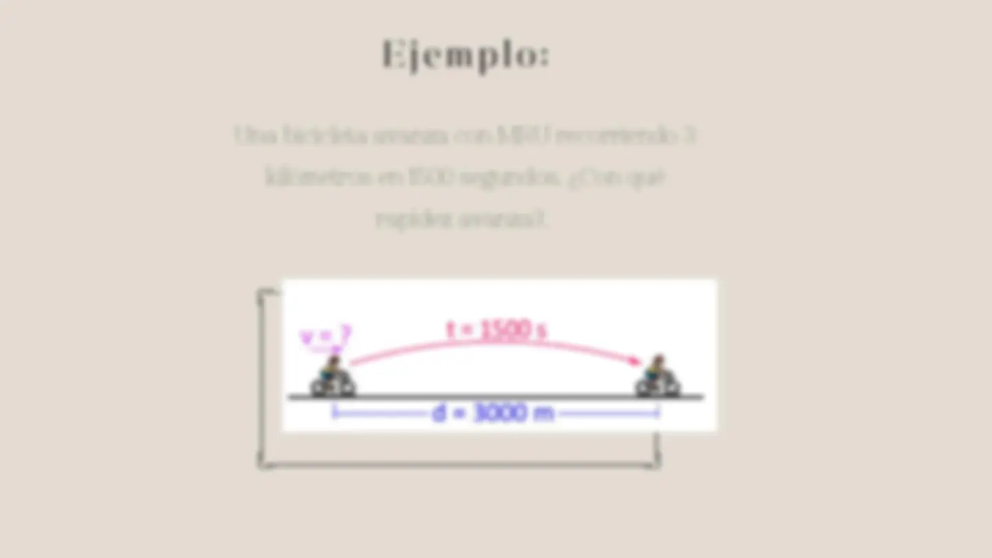 Movimiento rectilíneo y Movimiento rectilíneo acelerado | Esquemas y ...