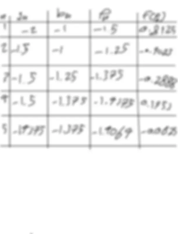 pf3