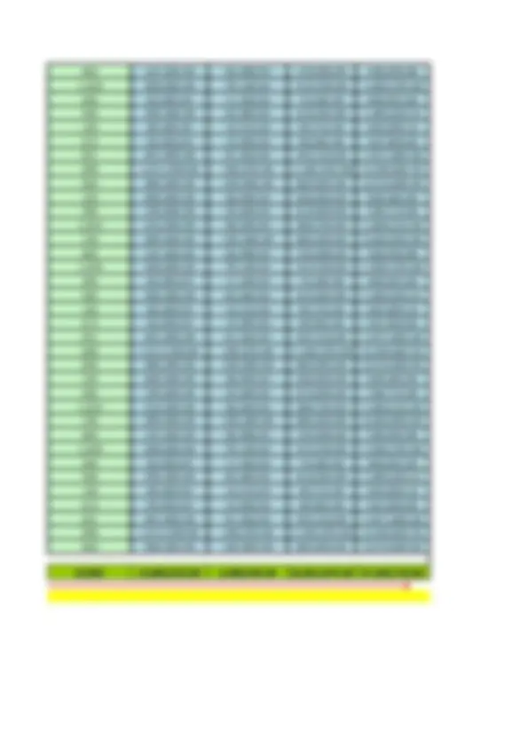 pf4f