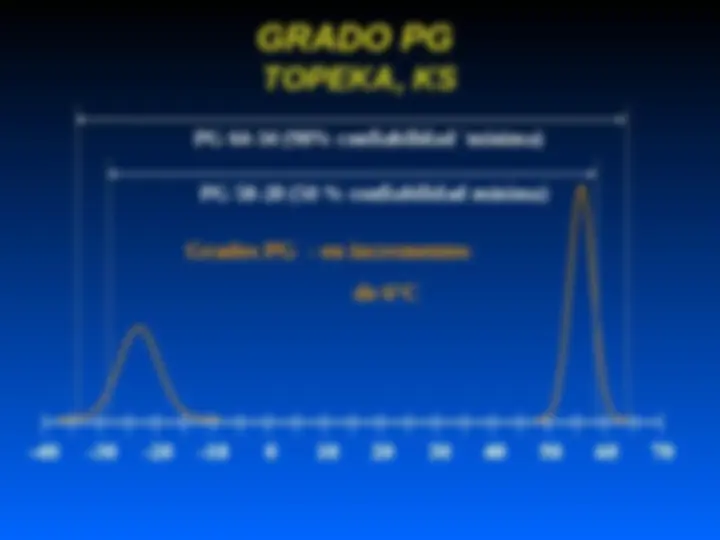 pf3a
