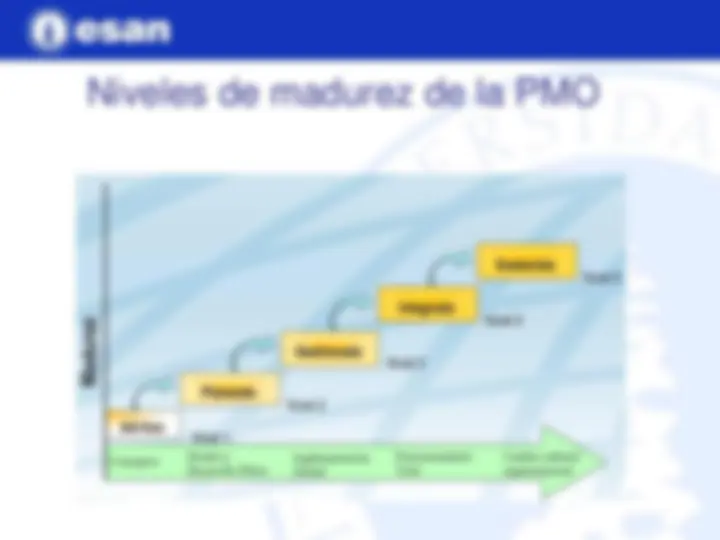 pff