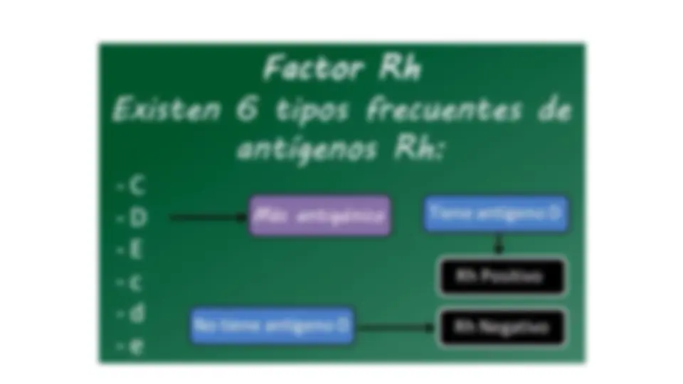 pf2c