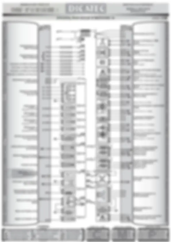 pf2
