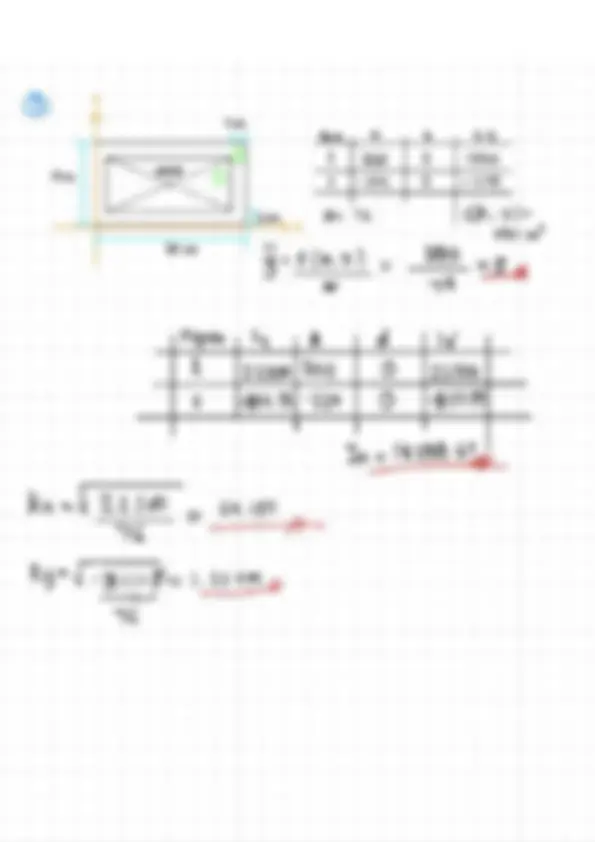 pf3