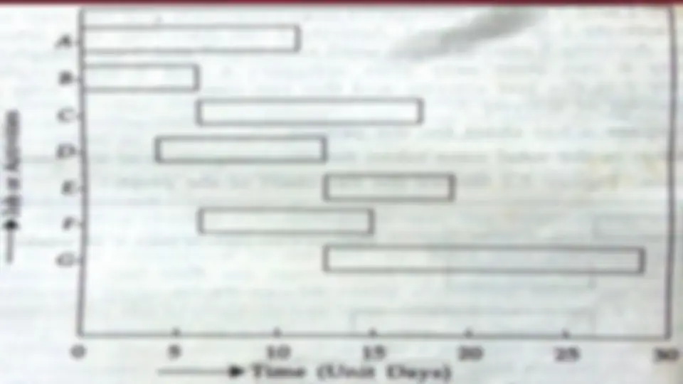 pf5