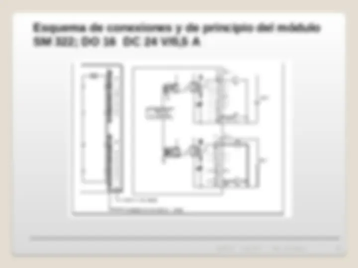 pf3b