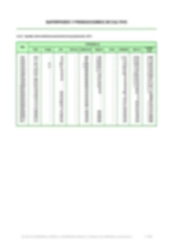 pf2f