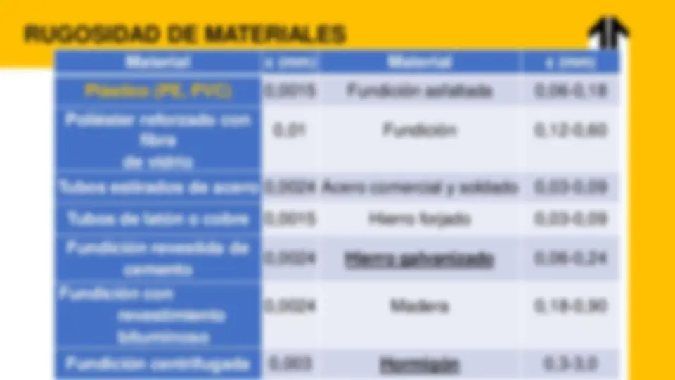 pff