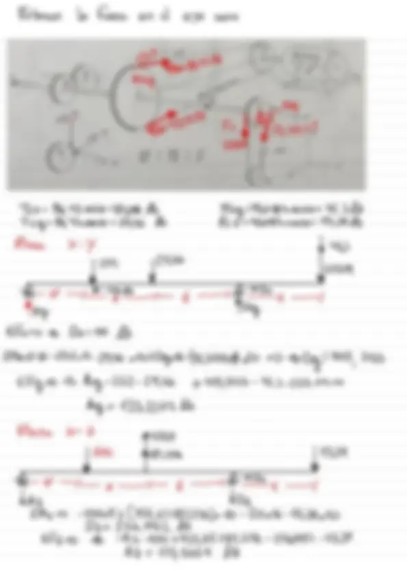 pf3