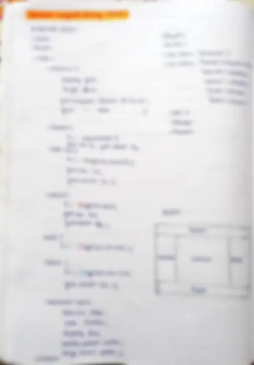 pf2e