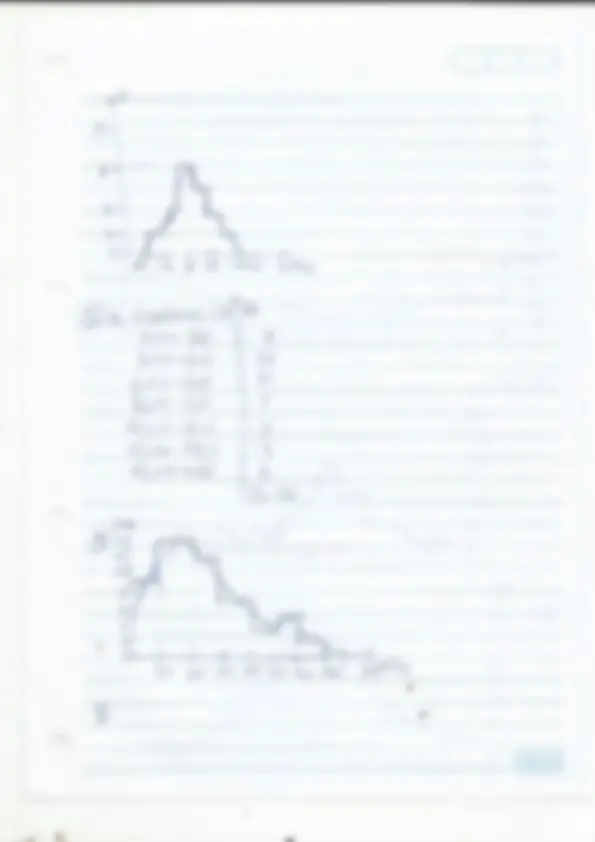 pfa