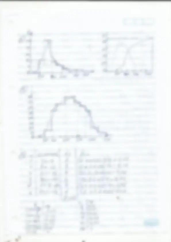 pf8