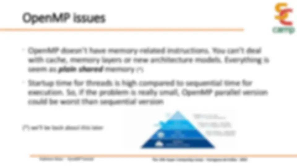pf13