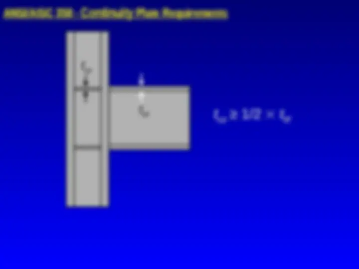 pf2f