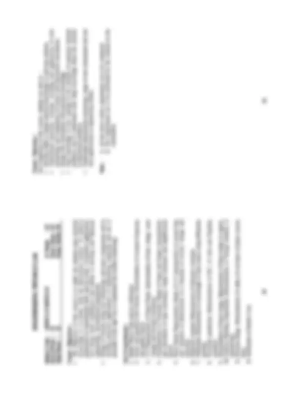 pfa