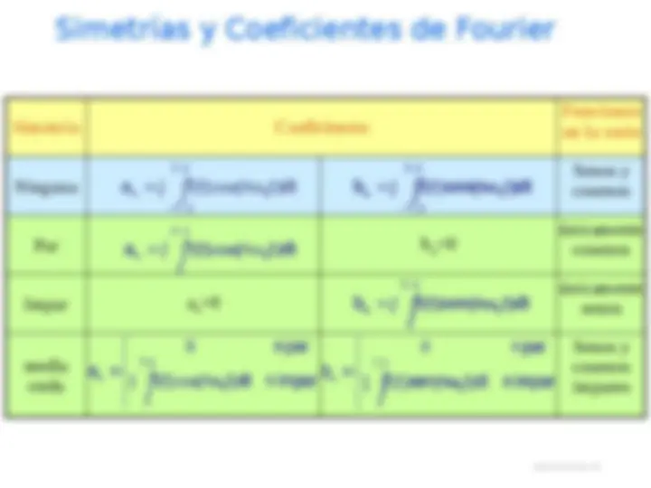 pf30