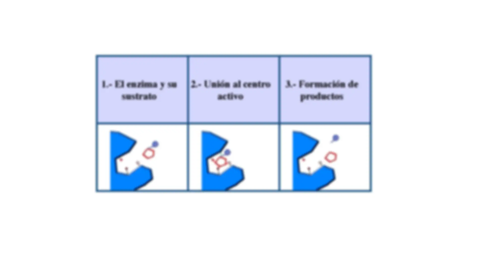 pf4
