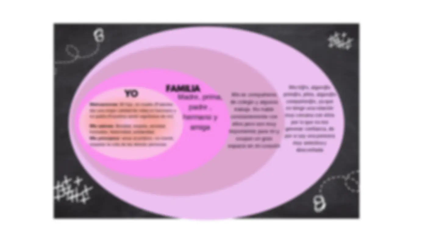 pf3