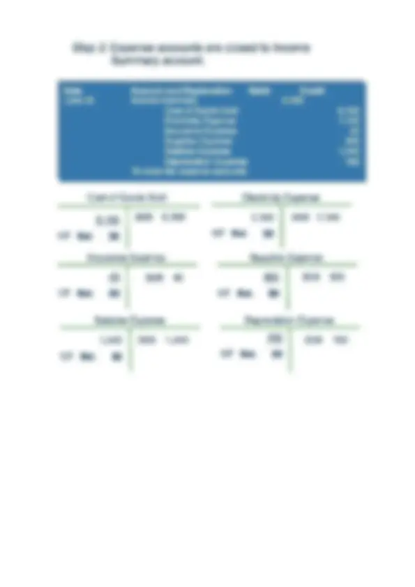 pf5