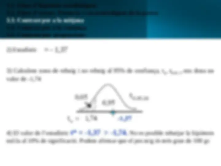 pf1b