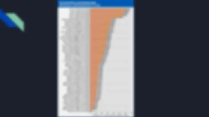 pf1e
