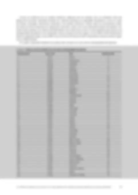 pf3a