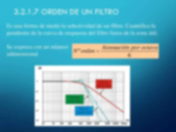 pf19