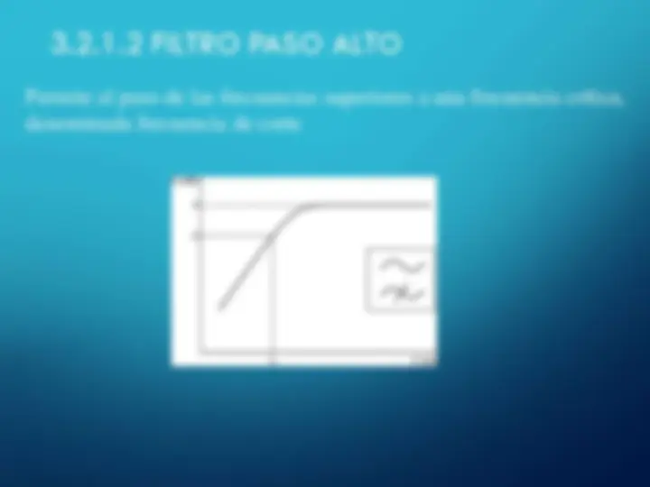 pf12