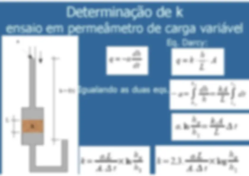 pfd