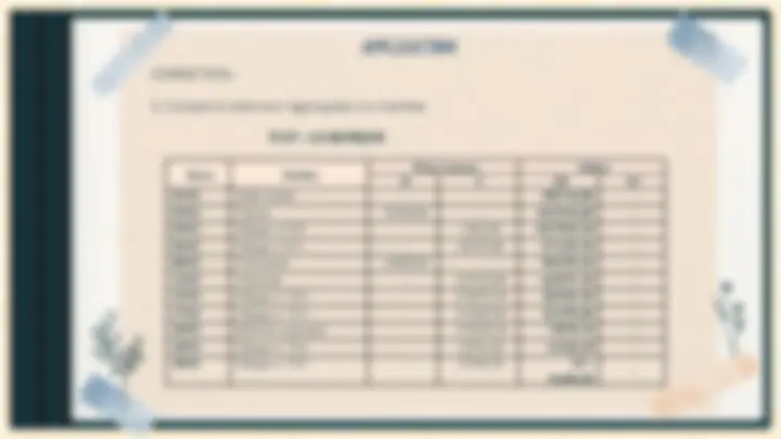 pf3c