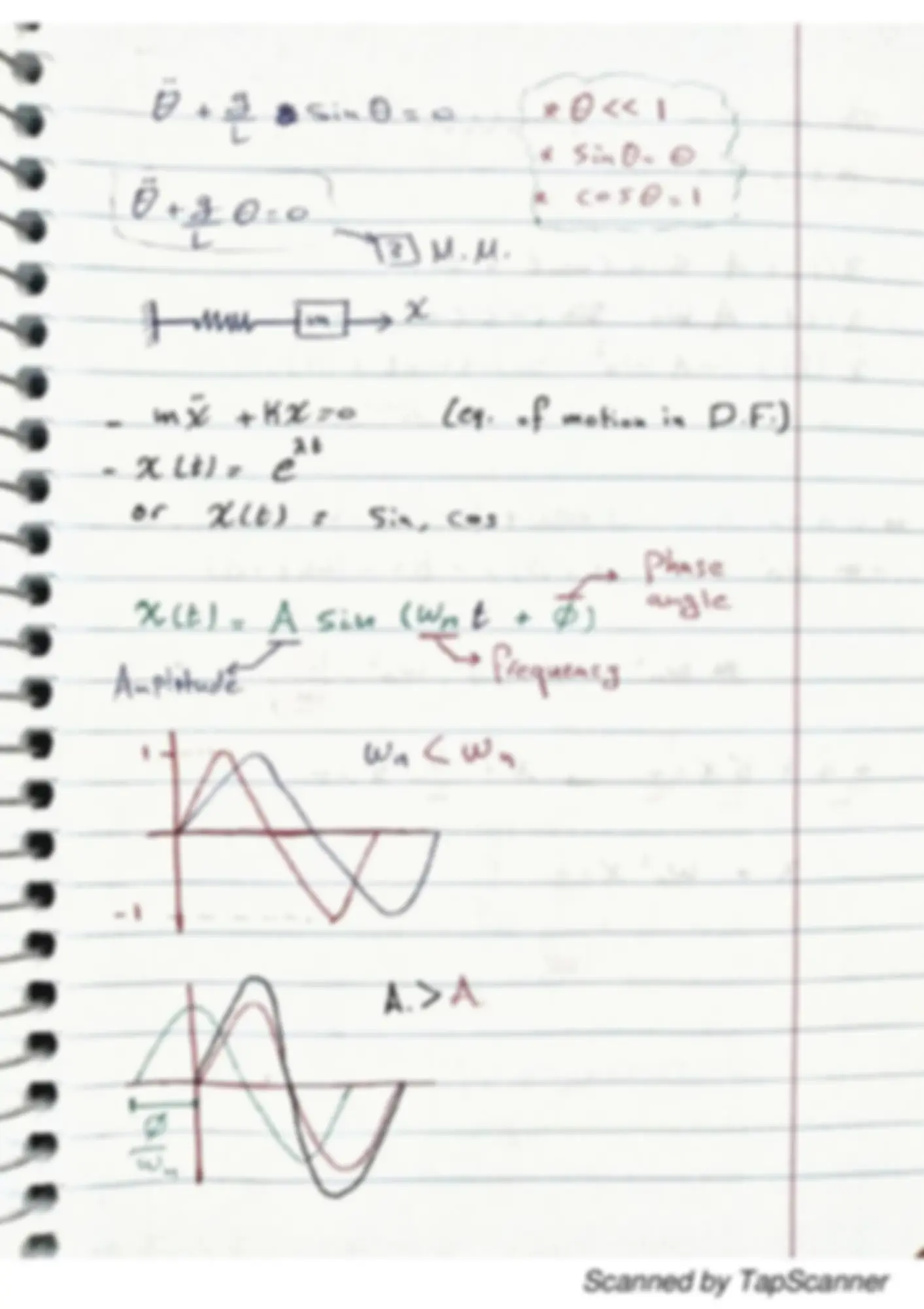 pf3
