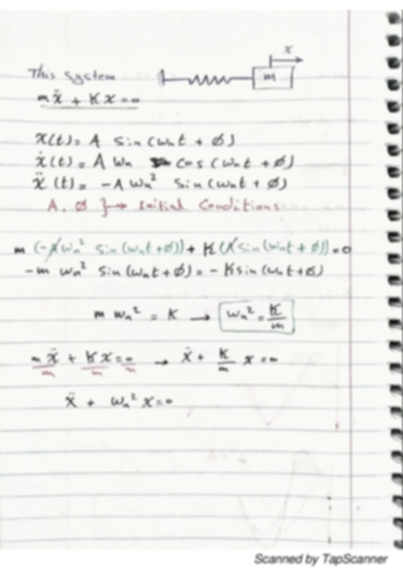pf4