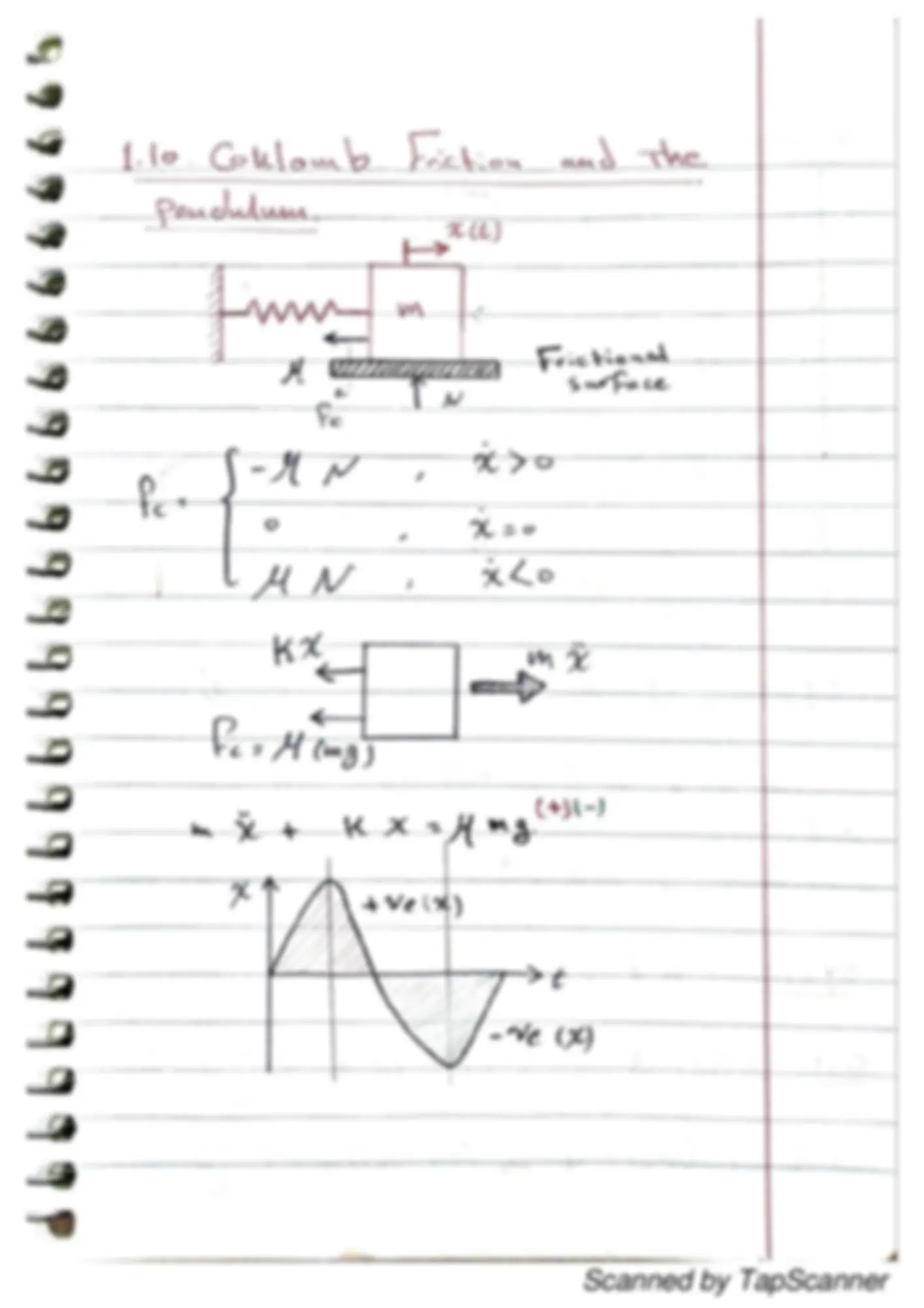 pf3c