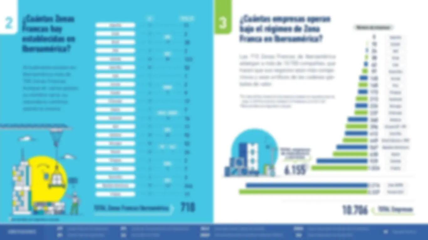 pf3