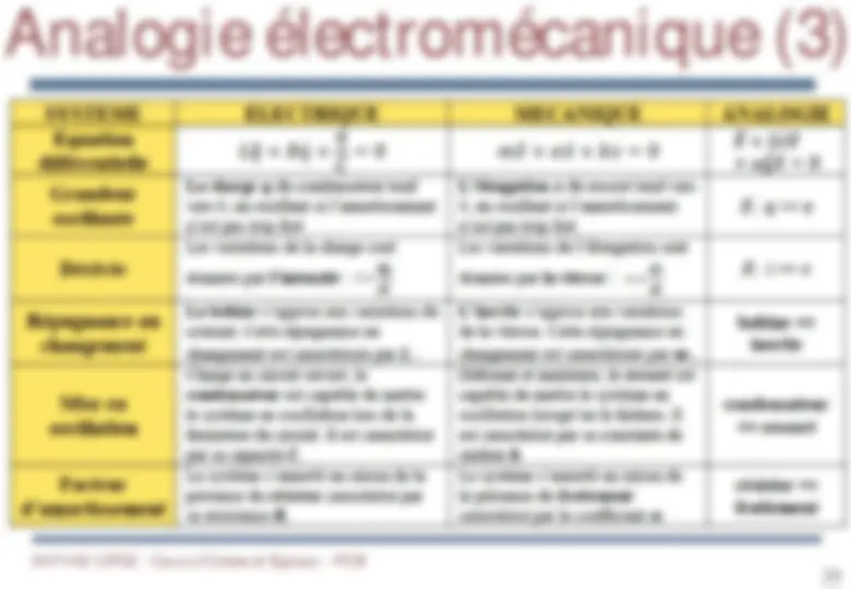 pf27