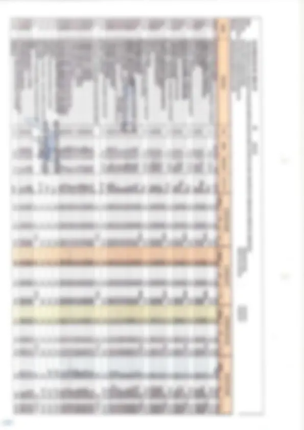 pf30