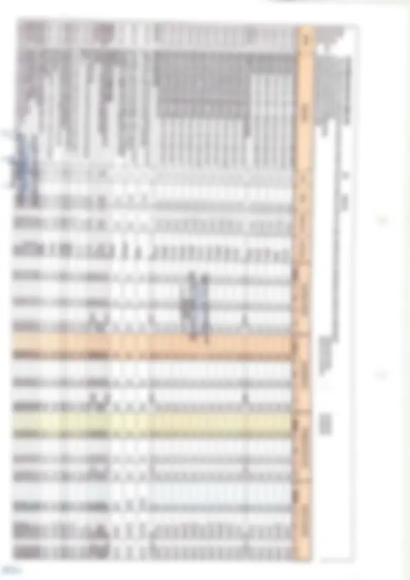 pf2a