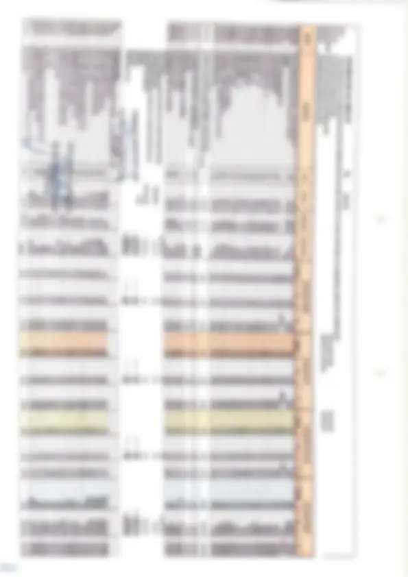 pf2e