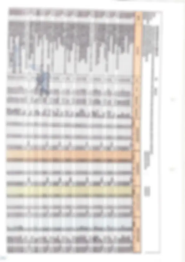 pf2f